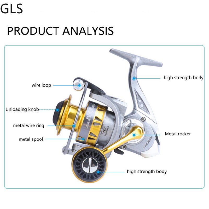 2023 New 1000-7000 YK-Series Large Capacity Spool Fishing Reel 5-10kg Max Drag Spinning Wheel Fishing Accessories