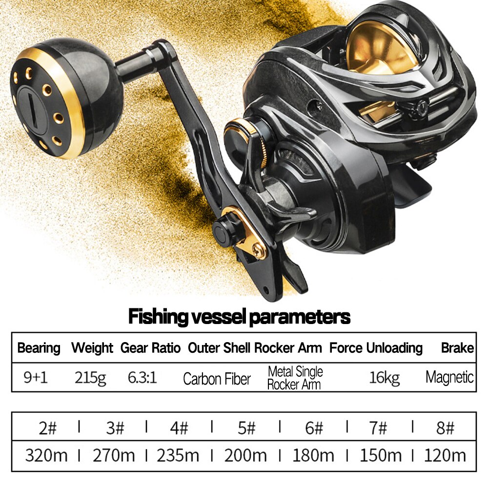 "AOMshop - Moulinet Baitcasting 6.3:1 Rapport de Vitesse Élevé"