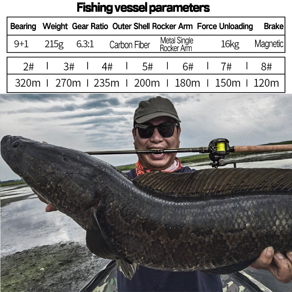 AOMshop - Moulinet Baitcasting Long Cast 6.3:1 en Carbone Léger et Puissant