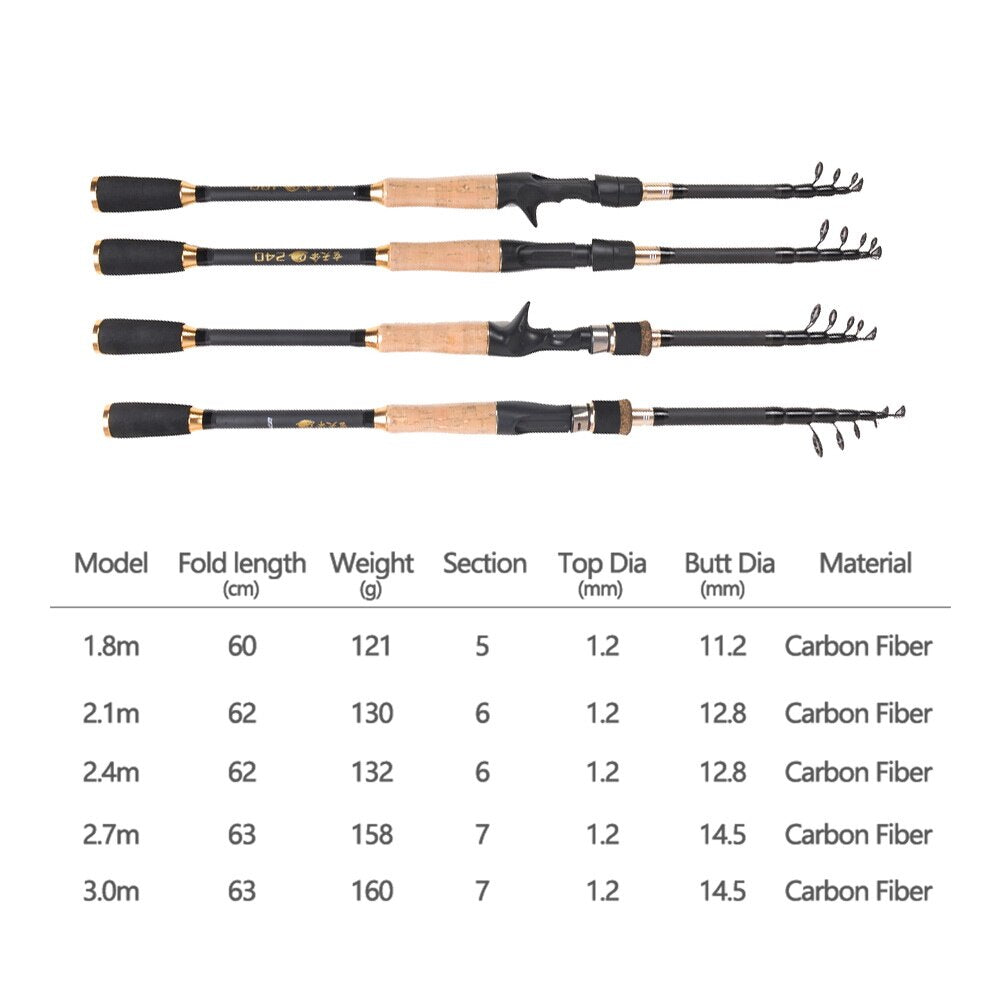 "Acheter la canne à pêche télescopique en carbone AOMshop - 1.8M, 2.1M, 2.4M, 2.7M"