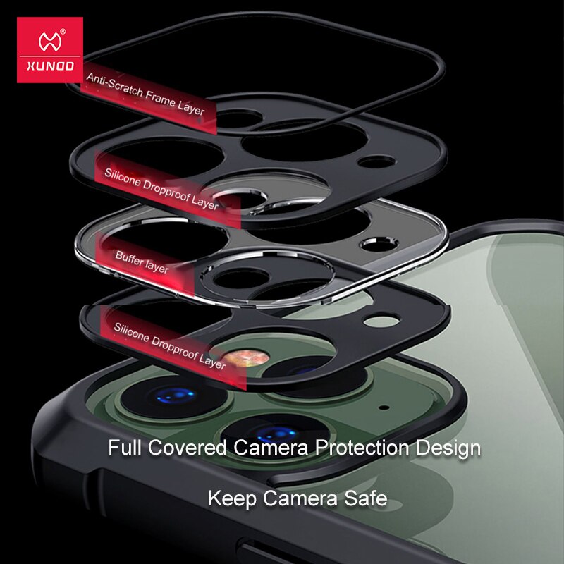 Coque iPhone 12 Mini 12 Pro Max - Coque transparente Xundd résistante aux chocs pour iPhone12 Mini 5.4"