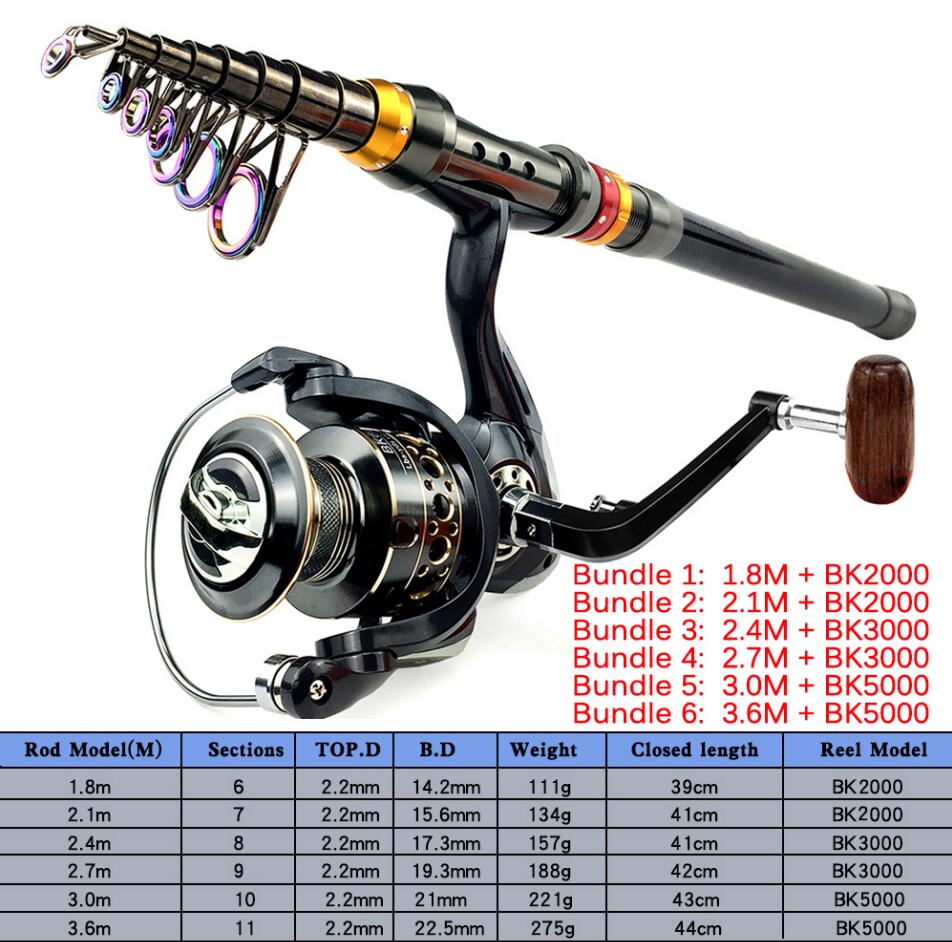 Ensemble canne à pêche télescopique 1.8-3.6M avec moulinet de pêche spinning pour la pêche de la carpe With fishing reel