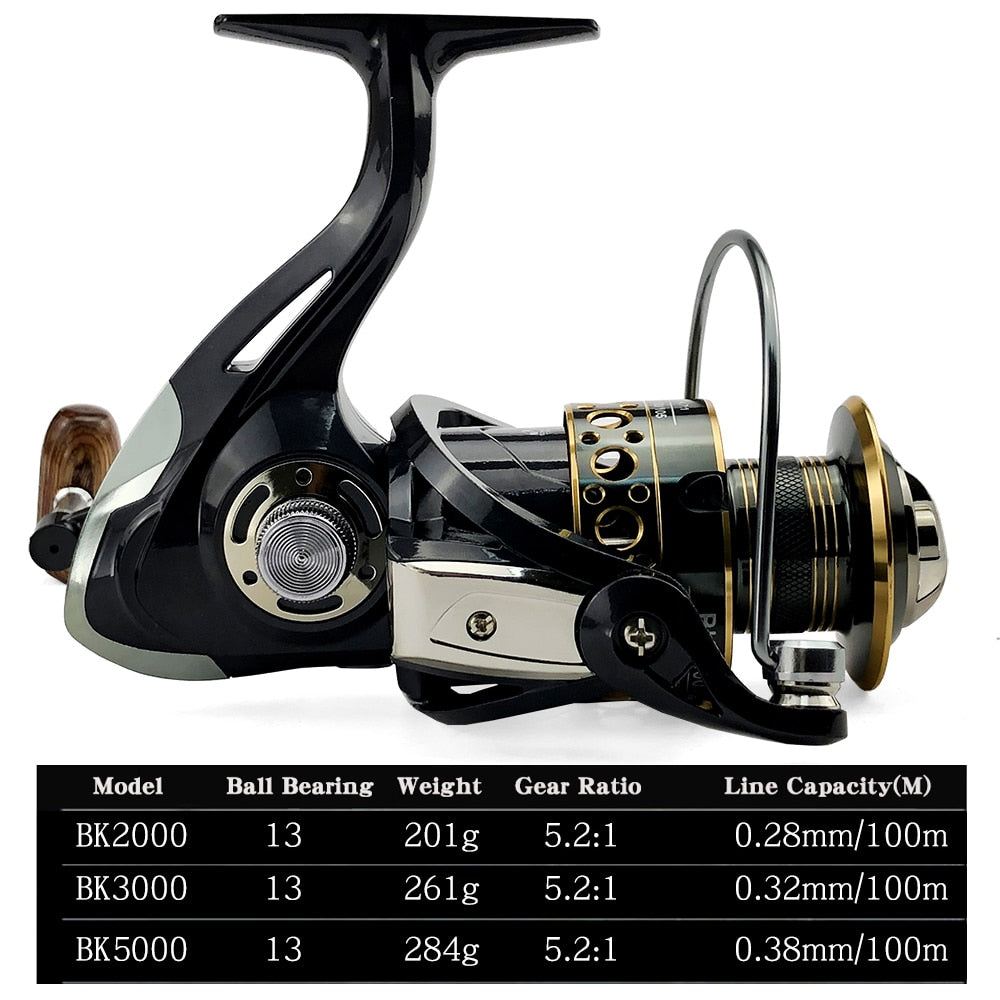Ensemble canne à pêche télescopique 1.8-3.6M avec moulinet de pêche spinning pour la pêche de la carpe