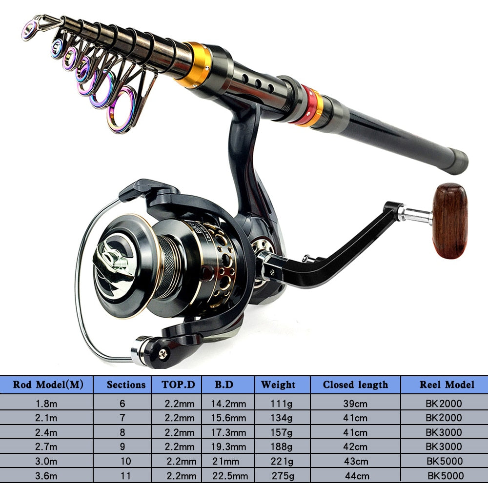 Ensemble canne à pêche télescopique 1.8-3.6M avec moulinet de pêche spinning pour la pêche de la carpe