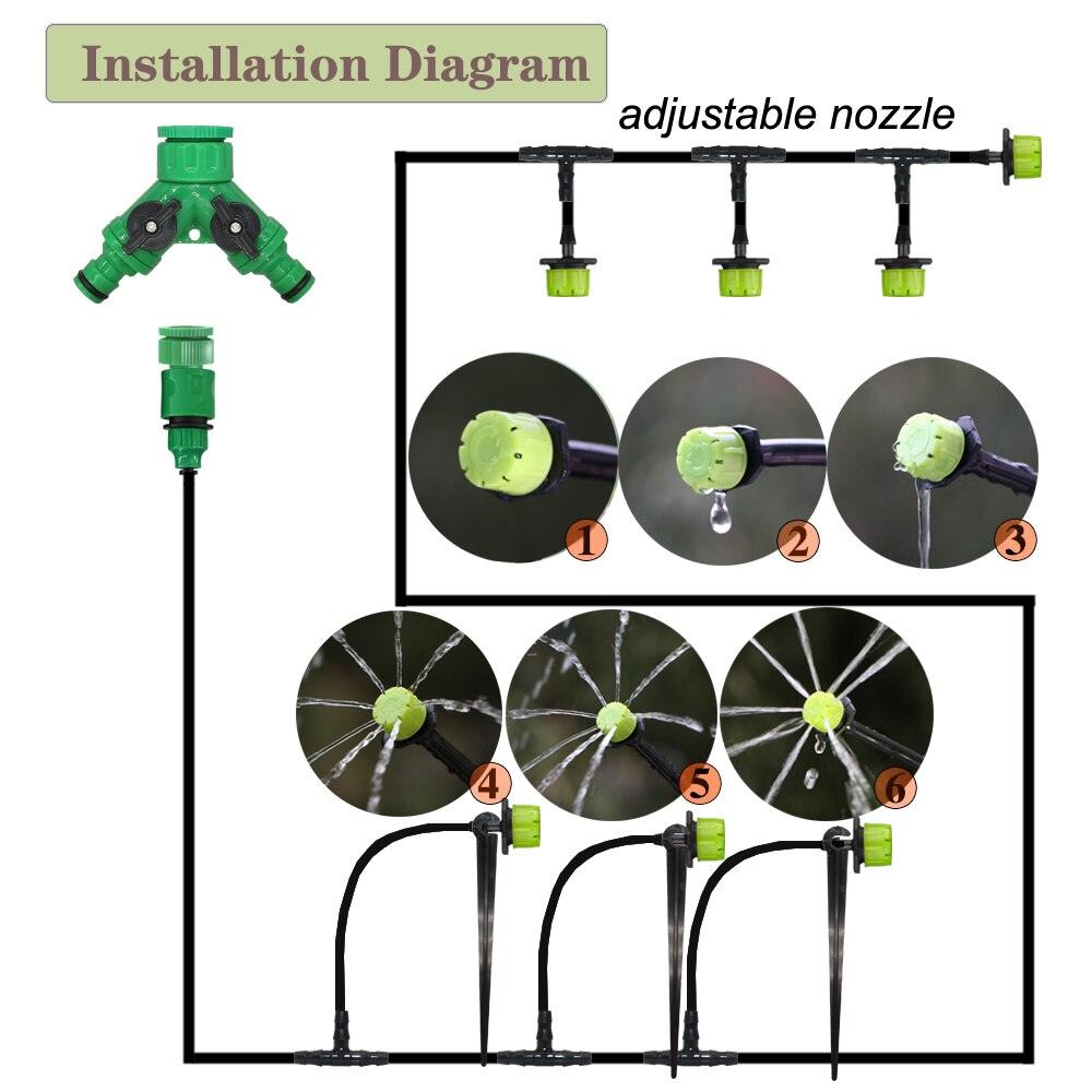 Kit d'irrigation goutte à goutte automatique pour jardin
