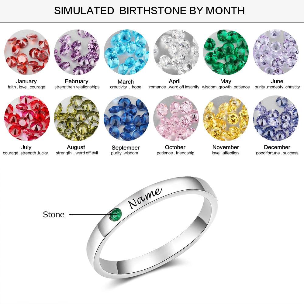 "Personnalisez votre bague de nom avec pierre de naissance