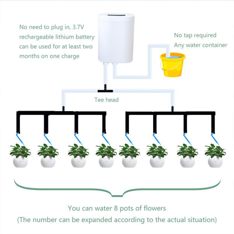 Pompe d'arrosage automatique pour plantes - Contrôleur de goutte-à-goutte à tête multiple China H8