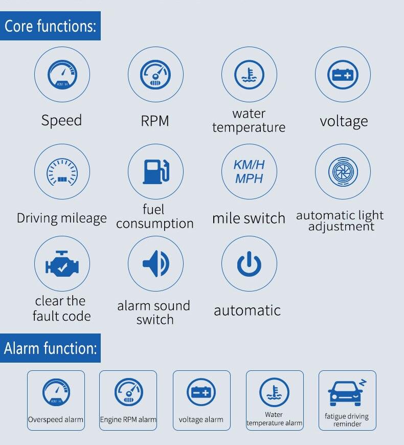 WiiYii M13 HUD OBD2 - Affichage tête haute pour voiture