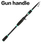 <AOMshop> Cannes à pêche télescopiques en carbone SIECHI pour voyage Gun handle 1