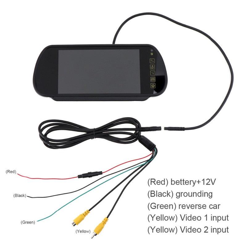 Système de stationnement avec caméra de recul pour voiture